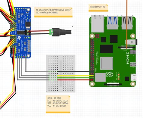 Image result for Servo Robot Hand to Raspberry Pi 4 Code