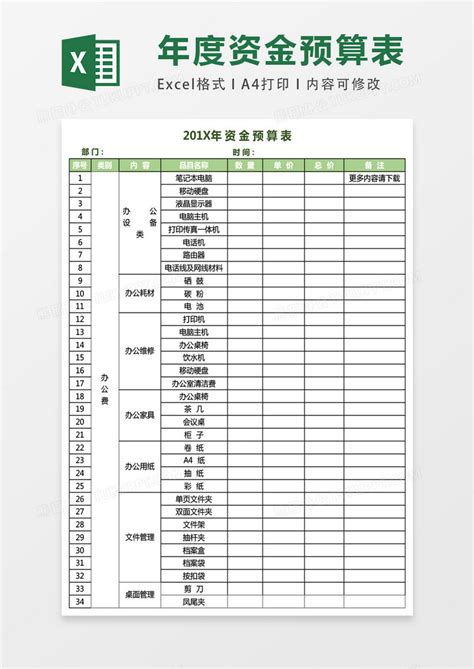 办公费用预算表格表格Excel模板下载_熊猫办公