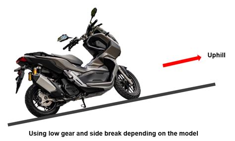 Handling Your Motorcycle Parking Advice | Plus One | Motorcycle After ...