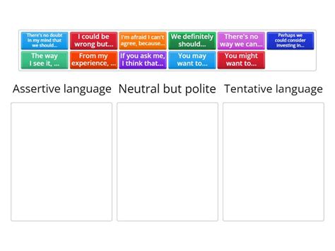 Tentative vs Directive Language 的图像结果