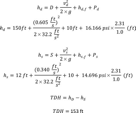 Image result for Software Engineering Processes Introduction Pictures