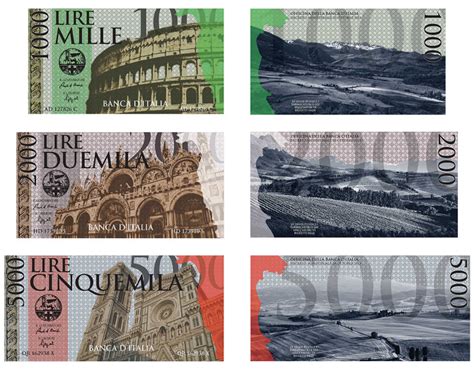 Image result for Currency Image for Project