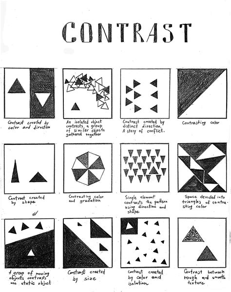 Principles of Design 的图像结果