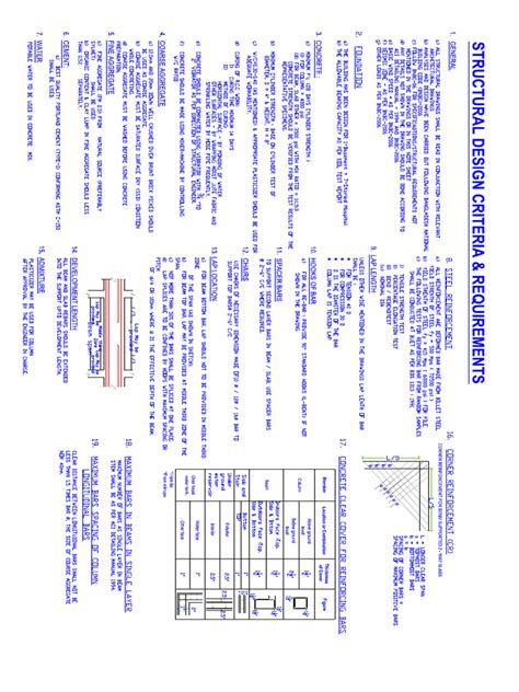 Image result for Structural Drawing for Reference