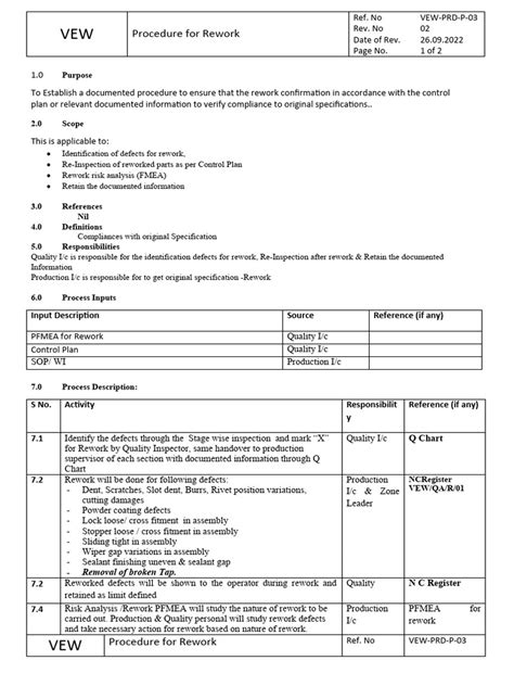 Two-Time Rework Script 的图像结果