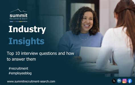 Image result for Top Interview Questions