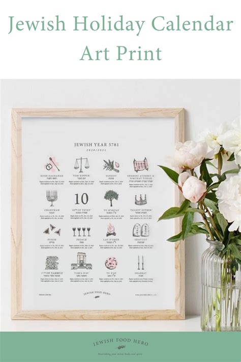 Jewish holiday calendar art print - Artofit