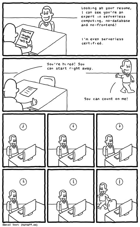 Developer Tab in PowerPoint 的图像结果