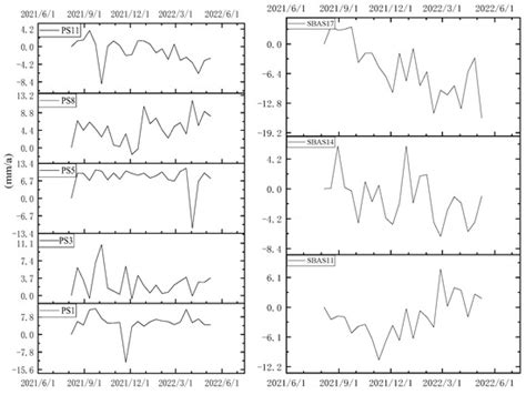 Spatiotemporal Characteristics of the Mud Receiving Area Were Retrieved ...