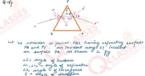 Class 12 ISC Physics Specimen 2023