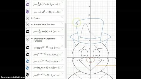 Image result for Function Programs Project