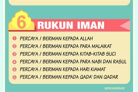 Iman In Islam