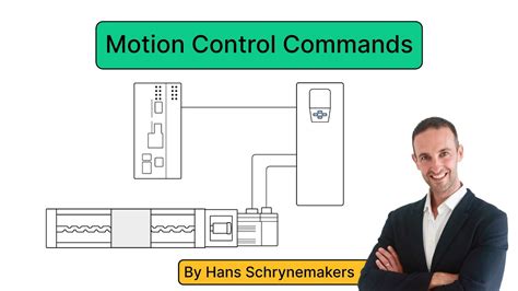 Image result for Command Line Motionless