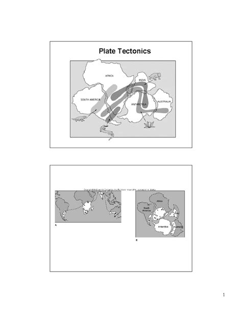 OCE3Tectonic plates - Plate Tectonics New Evidence For Wegener’s Theory ...