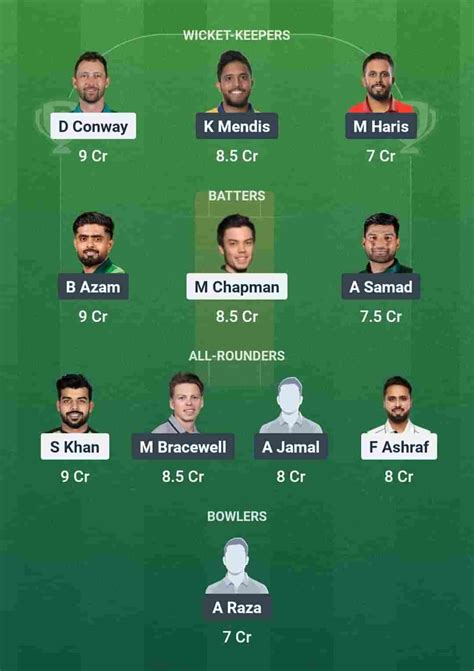 ISL vs PES Dream11 Prediction, Pitch Report & Stats, PSL 2026