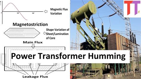 Image result for Amplifier Transformer Hum