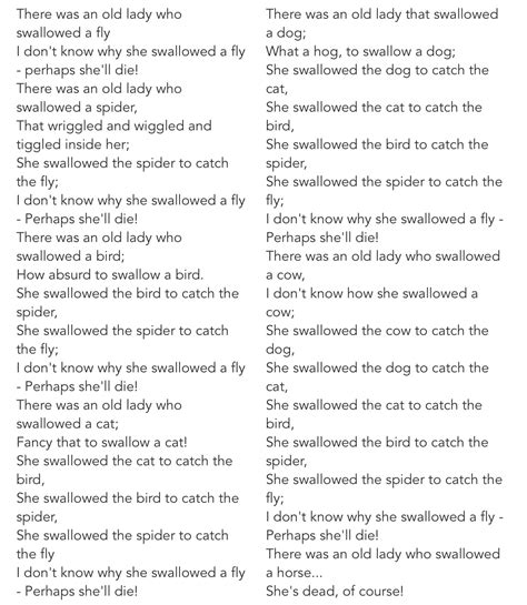 What Is Canciones In English at Charles Cameron blog