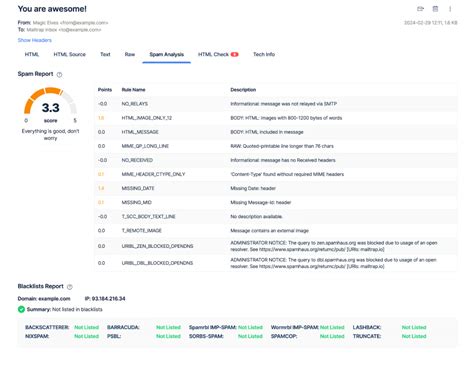 Image result for JavaScript Validation for Email