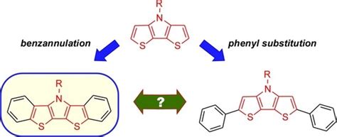 Synthesis and Characterization of Bis[1]benzothieno[3,2-b:2′,3′-d ...