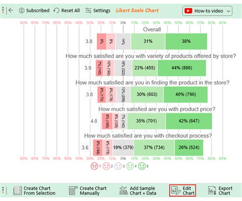data analysis methods 的图像结果