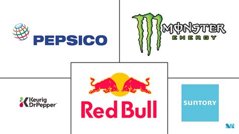 Energy Drink Brands 的图像结果