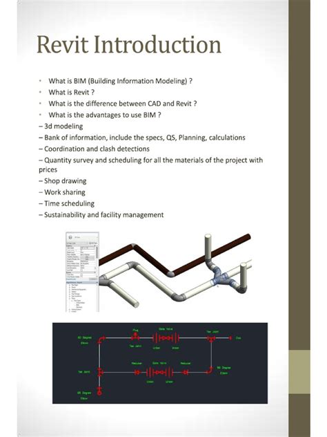 Revit Beginner Introduction 的图像结果