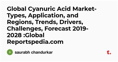 Global Cyanuric Acid Market- Types, Application, and Regions, Trends ...