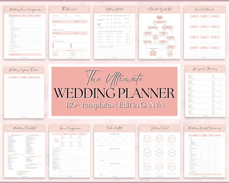 Wedding venue comparison google sheet | Beachweddingtips.com