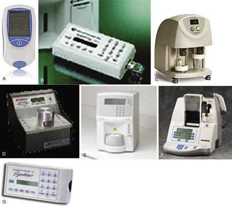 Point of Care Testing Machine 的图像结果