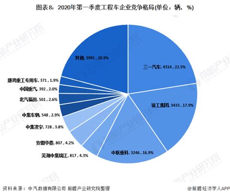 【上海监理工程师考试时间安排表2022】- 环球网校