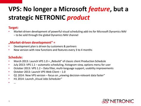 Image result for NETRONIC Visual