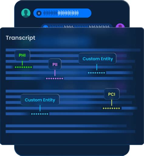 Image result for Audio Redaction API