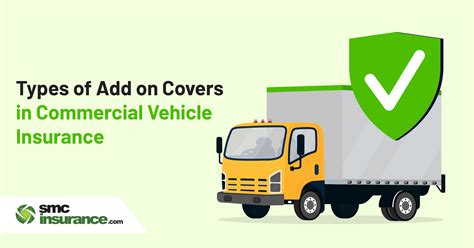 Vehicle Insurance Types 的图像结果