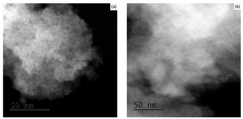 Internal Nano Voids in Yttria-Stabilised Zirconia (YSZ) Powder