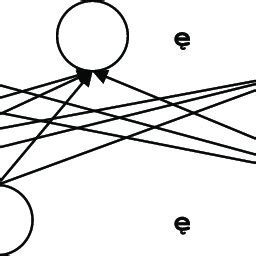 Restricted Boltzmann Machine Python 的图像结果