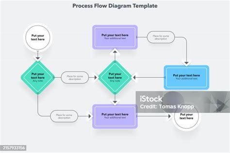 Image result for Difference Between Stack and Queue