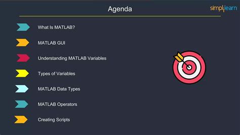 Fast MATLAB Tutorial for Beginners 的图像结果