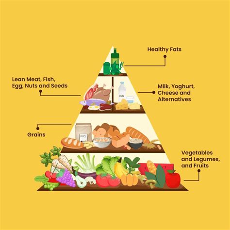 The Wonderful World of Science Chapter Notes - Science for Class 6 PDF ...