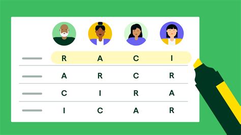 Image result for Code.org Lesson 20 Answers