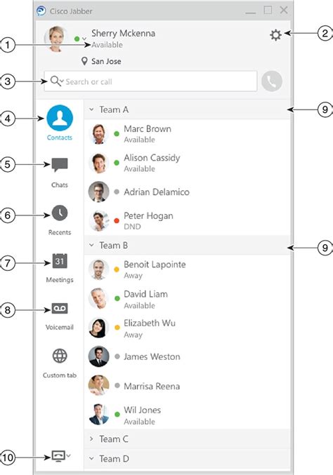 Image result for Jabber Features