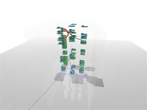 OpenShift Network 的图像结果