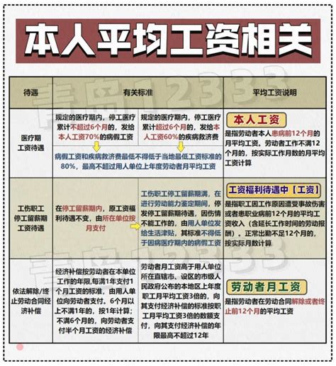 青岛发布509个岗位工资指导价 快来看看你的岗位 - 青岛新闻网