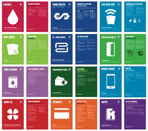Types of Technology Devices 的图像结果