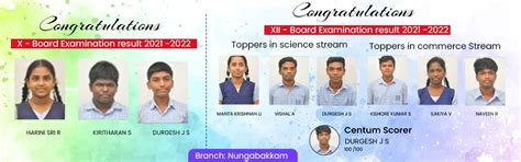 Shri Krishnaswamy Schools