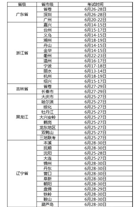 2023年芜湖中考录取分数线_芜湖市各高中录取分数线一览表_4221学习网