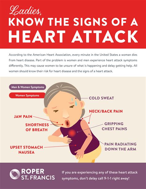 Know the Signs of a Heart Attack - Roper St. Francis Healthcare | Health News Blog | Charleston, SC