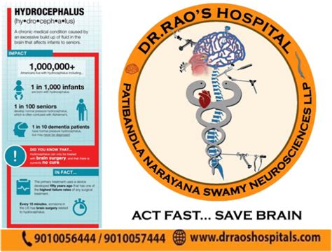Hydrocephalus Treatment at Dr. Rao’s Hospital