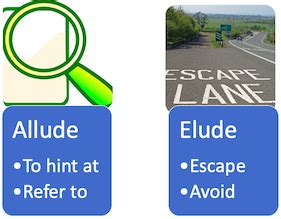 Allude vs. Elude | Definition & Examples | Study.com