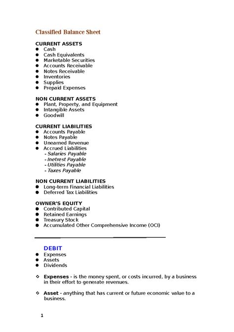 Accounting Knows - Hope it can help you guys. - Classified Balance ...