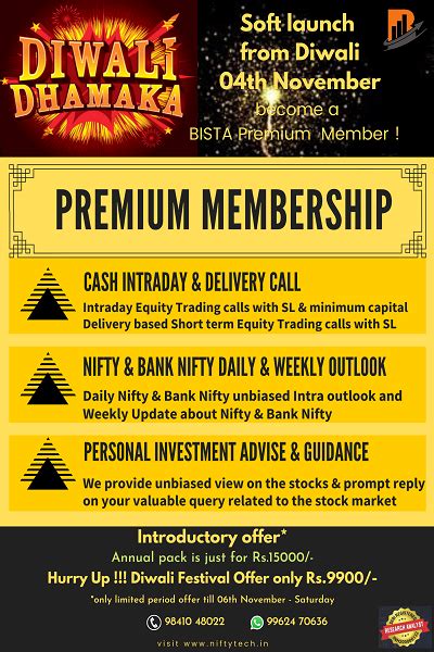 NIFTYTECH - BEST STOCK MARKET ADVISORY, NIFTY TIPS, STOCK MARKET TIPS ...